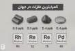 کمیابترین فلزات در جهان