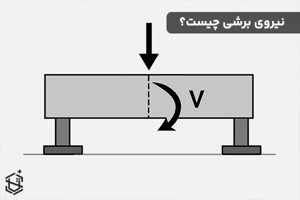نیروی برشی چیست؟ و در مورد آن