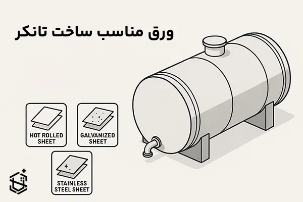 چه ورقی برای ساخت تانکر مناسب است؟