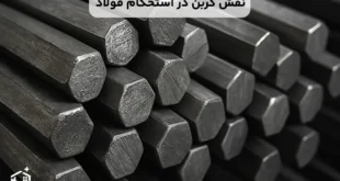 نقش کربن در استحکام فولاد