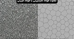 تفاوت فولادهای مارتنزیتی با فولادهای فریتی