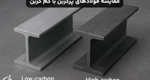 مقایسه فولادهای پرکربن با فولادهای کم کربن