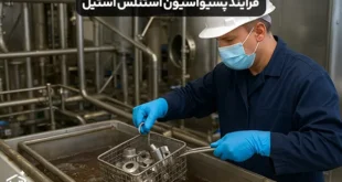 فرایند پسیواسیون استنلس استیل