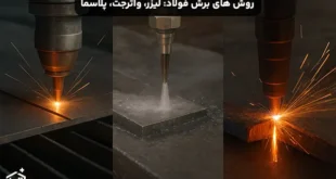 روش های برش فولاد: لیزر، واترجت، پلاسما