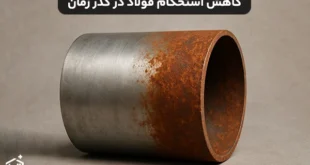 کاهش استحکام فولاد در طول زمان