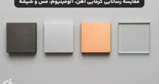 مقایسه رسانایی گرمایی آهن و آلومینیوم و مس و شیشه