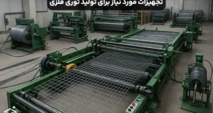 ماشین آلات و تجهیزات مورد نیاز برای تولید توری فلزی