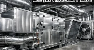 بررسی کاربرد ورق استیل در سیستم‌ های تهویه مطبوع صنعتی