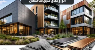 انواع نمای فلزی ساختمان و نحوه خرید آن
