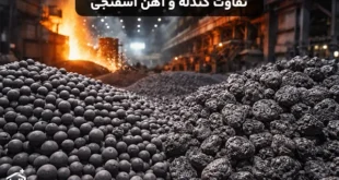 تفاوت گندله و آهن اسفنجی