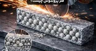 فلز پروتئوس چیست و چرا برش دادن آن تقریباً غیرممکن است؟