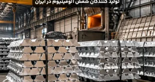 تولید کنندگان شمش آلومینیوم در ایران