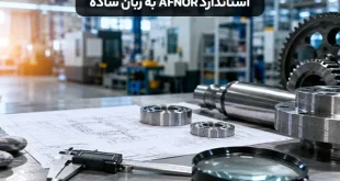 استاندارد AFNOR به زبان ساده؛ هر آنچه باید بدانید!