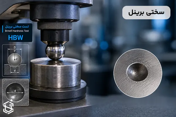 سختی برینل چیست و چگونه محاسبه می شود؟