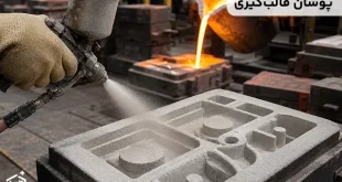 پوشان قالب گیری چیست؟ انواع+ روش استفاده