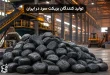 تولید کنندگان بریکت سرد در ایران