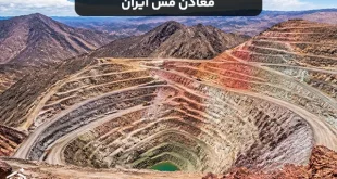 معرفی معادن مس ایران