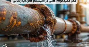 عمر مفید لوله آهنی در سیستم های آب رسانی چقدر است؟