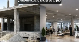 تفاوت بار مرده و بار زنده ساختمان با مثال