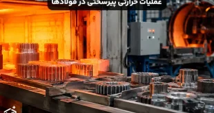 راهنمای جامع عملیات حرارتی پیرسختی در فولادها