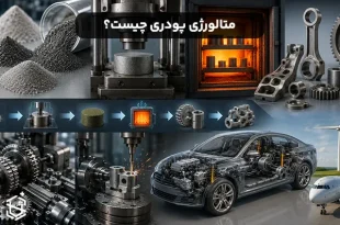 متالورژی پودری چیست؟ فرآیند، مزایا و کاربردها
