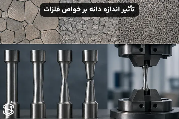 تأثیر اندازه دانه بر خواص فلزات و رابطه آن با استحکام