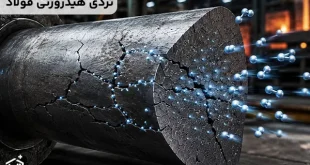 تردی هیدروژنی فولاد چیست و چه تأثیری بر فولاد دارد؟