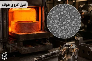 آنیل کروی چیست و چرا ماشین کاری فولاد را آسان تر می کند؟